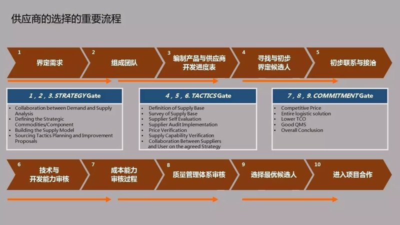 商贸市场风云再起:临易乾商贸引领潮流
